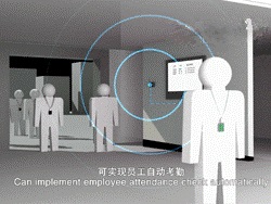RFID全自动考勤系统图