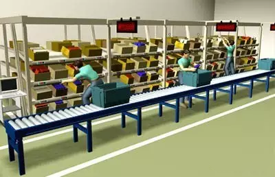 电子标签拣货系统图